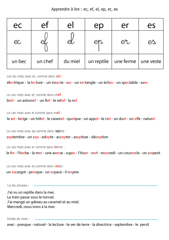 Fiche de lecture à imprimer, ec, ef, el, ep, er, es